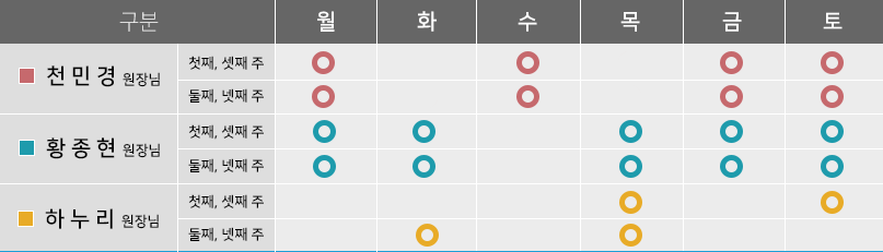 스케쥴